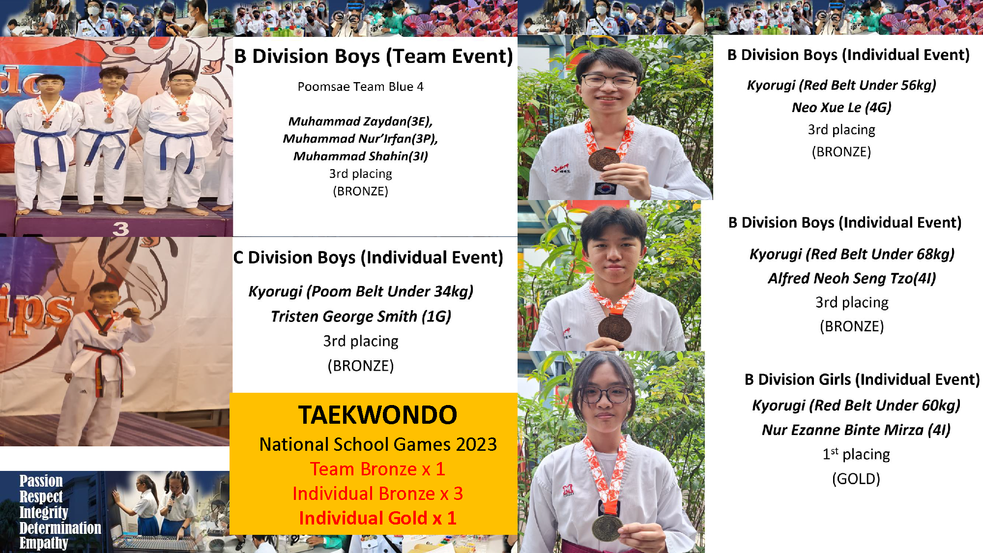 Taekwondo National School Games 2023 results showing student winners holding bronze and gold medals.
